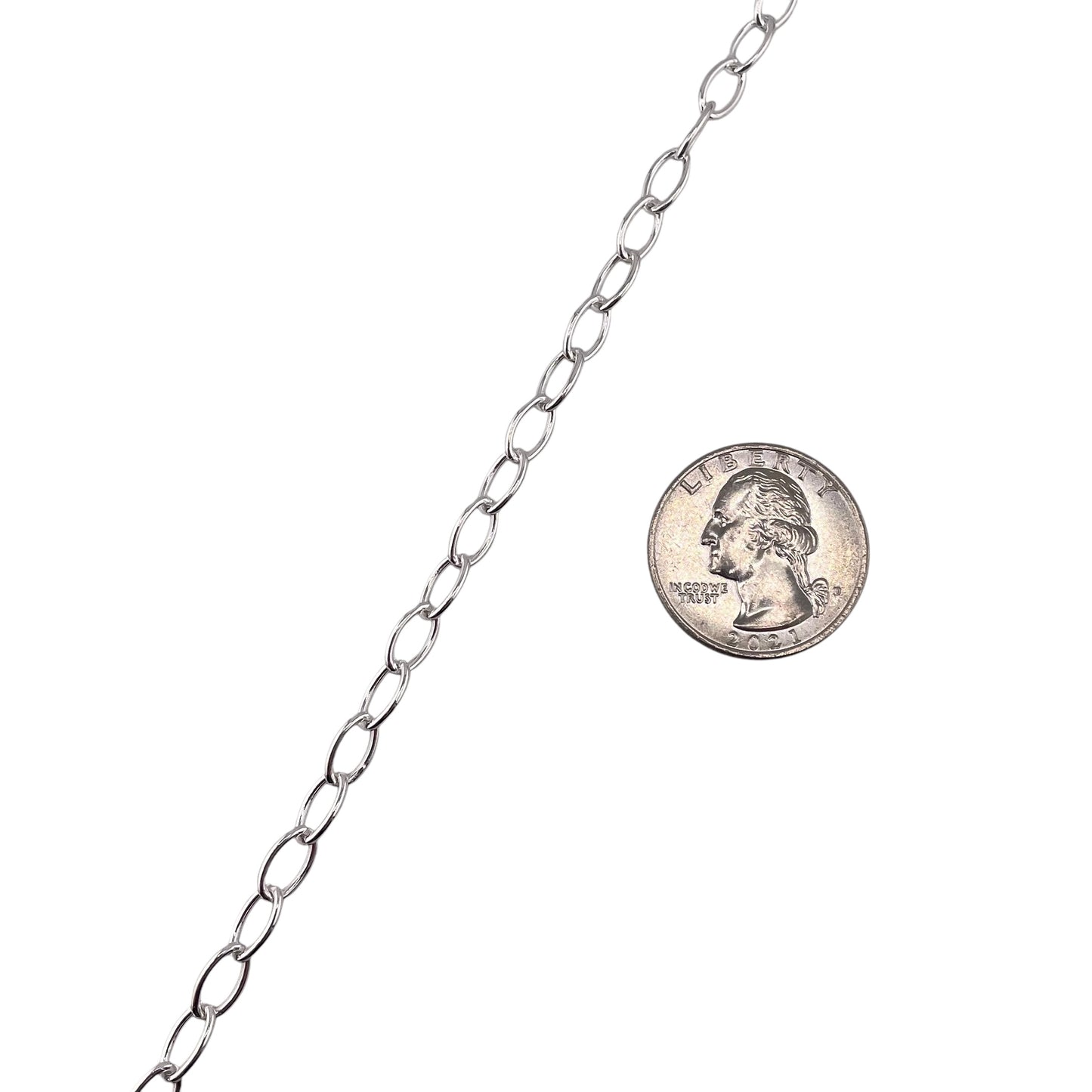 Sterling Silver Long Oval Rolo Round Wire 080 3.6mm Bulk Chain (5 FT Pack)